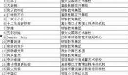 4月份娱乐爆料节目表,精彩内容抢先看